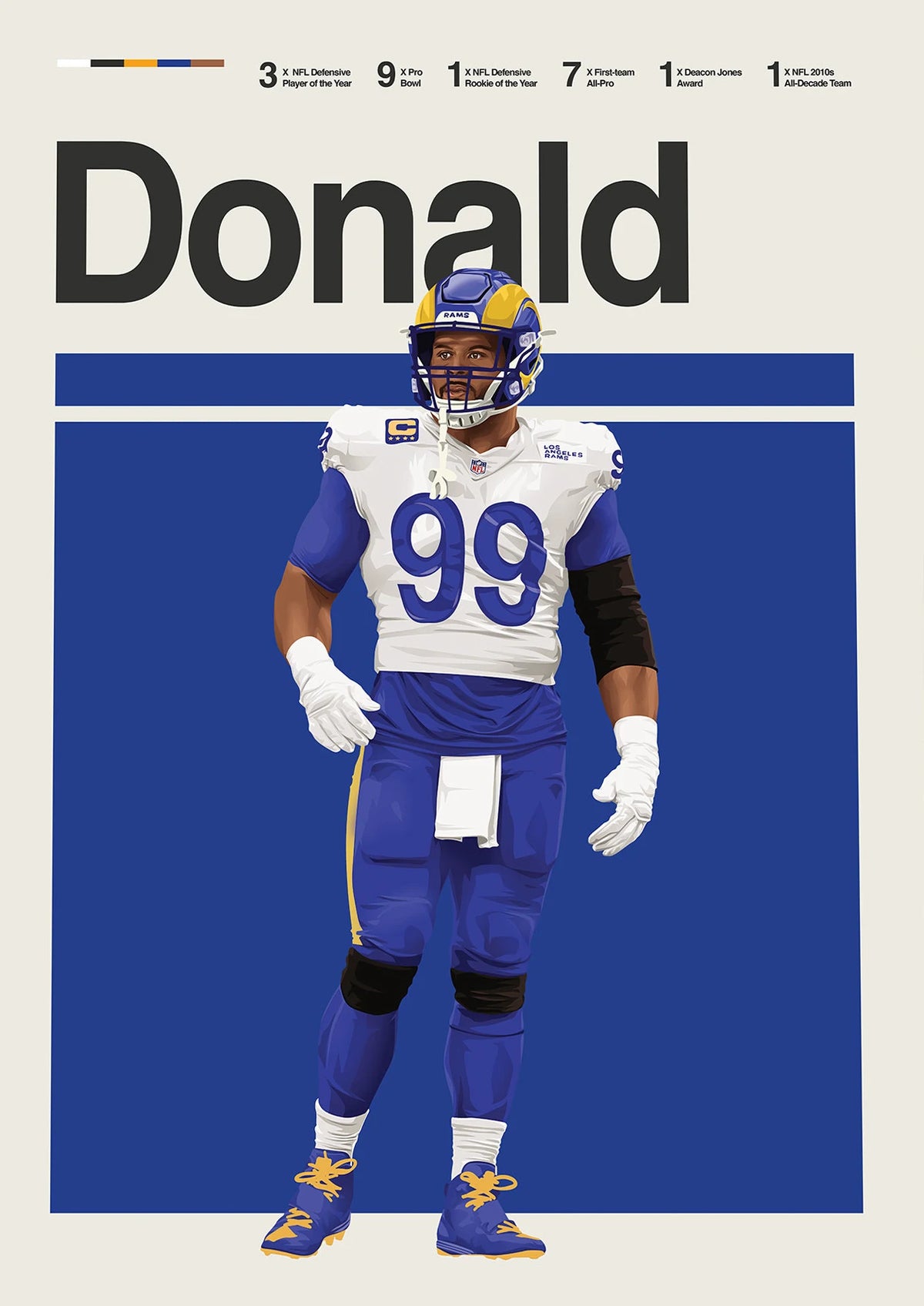 Classic American Football Star Athletes Highlights Achievements Posters