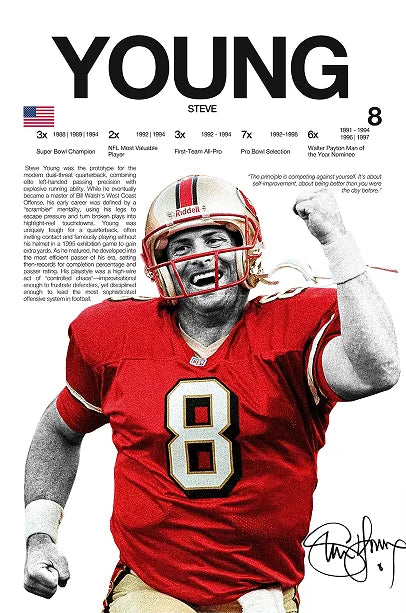 Classic American Football Sports Star Art Poster
