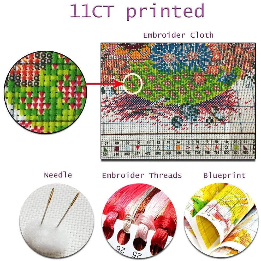 Bird Diy Peacock DIY Embroidery Kit