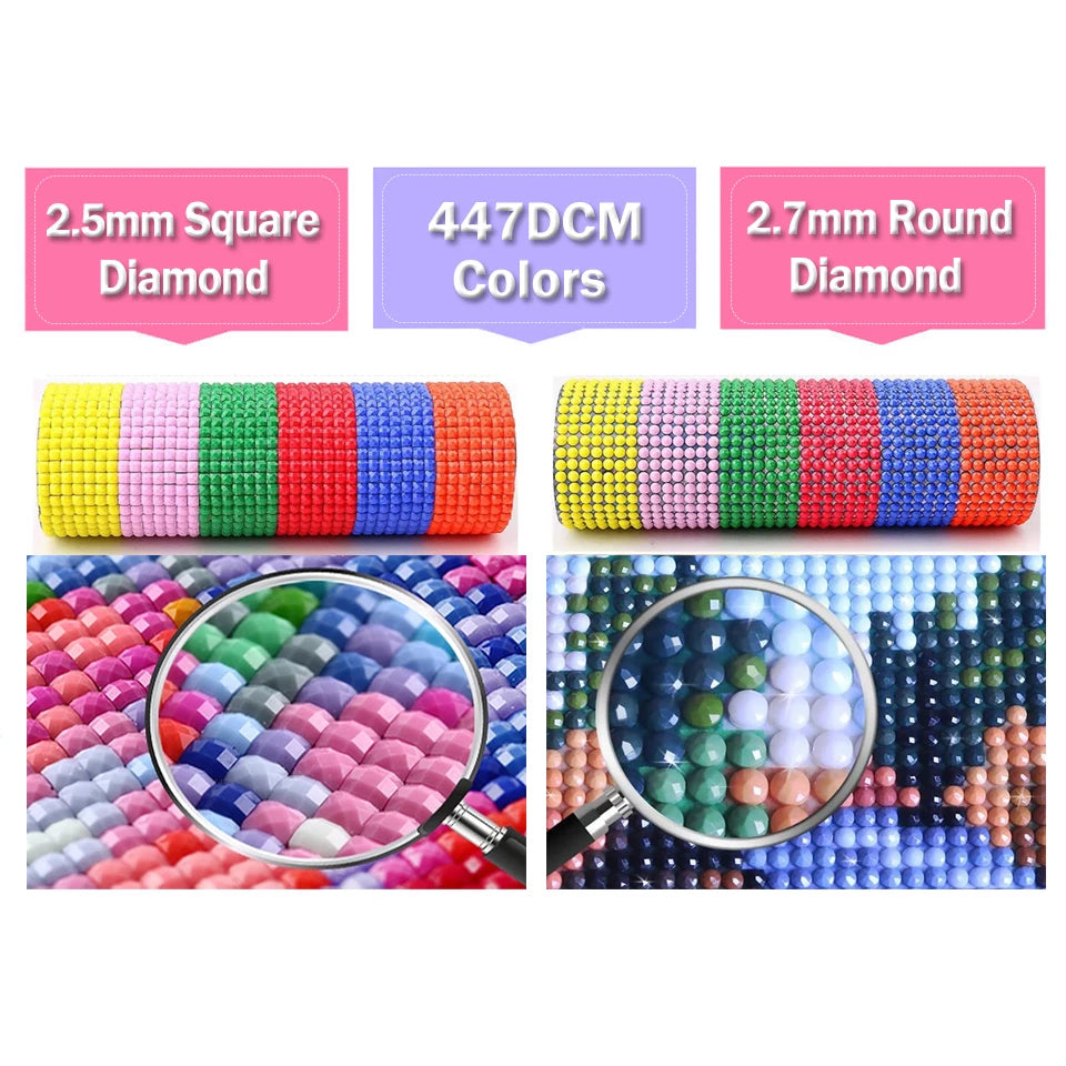 Diamond Painting Kit