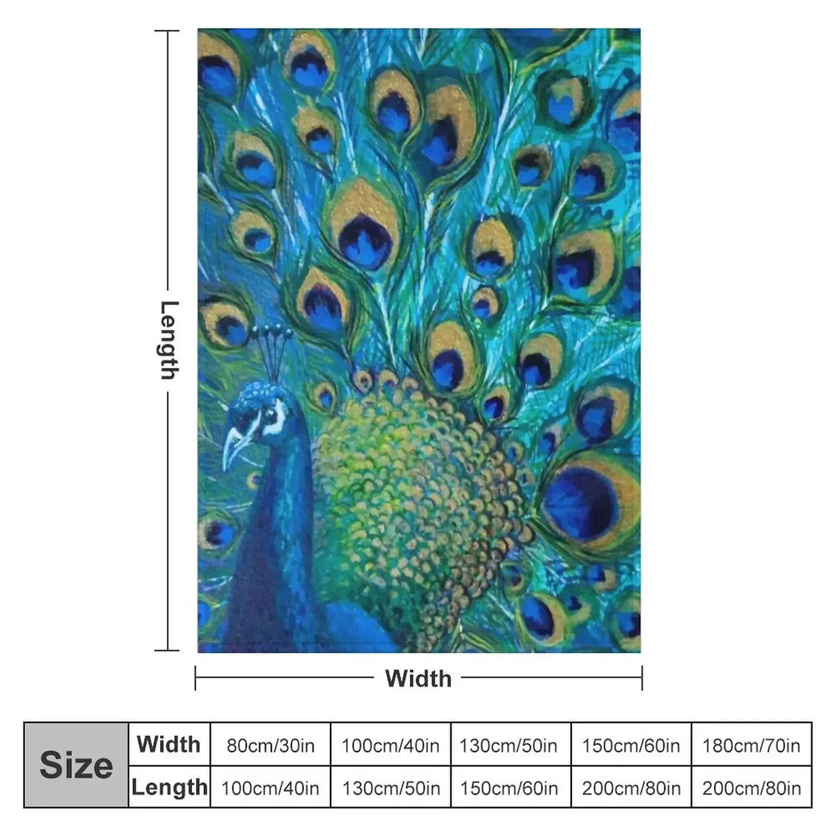 Peacock Full Glory Throw
