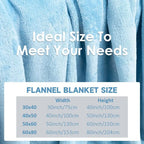 Peacock Throw Blanket