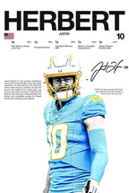 Classic American Football Sports Star Art Poster